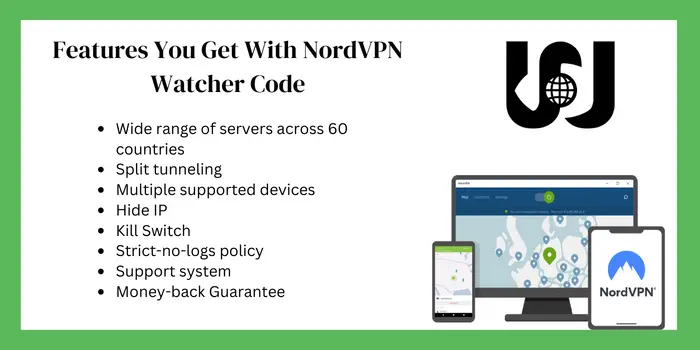 Features You Get With NordVPN Watcher Code