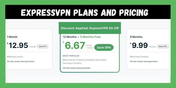 ExpressVPN Plans And Pricing