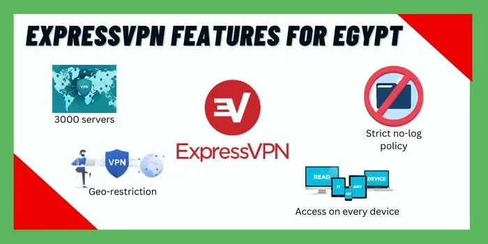 Features Of ExpressVPN For Egypt 