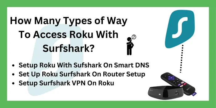 How Many Types of Way To Access Roku With Surfshark