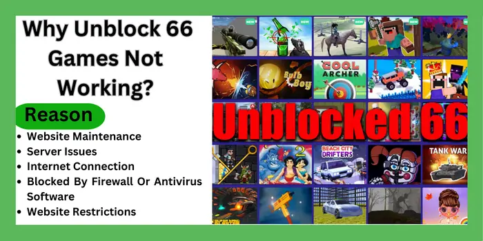  Why Unblocked Games 66 Not Working?