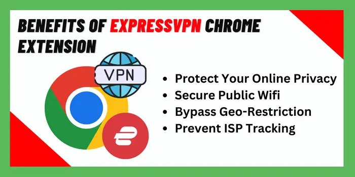 Benefits of ExpressVPN Chrome Extension