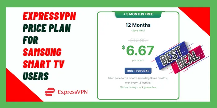 ExpressVPN Price Plan For Samsung Smart TV Users