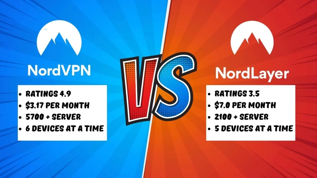 Features of NordVPN vs NordLayer