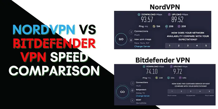 NordVPN Vs Bitdefender VPN Speed Comparison