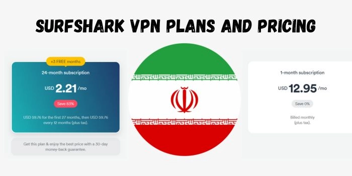 Surfshark VPN Plans And Pricing