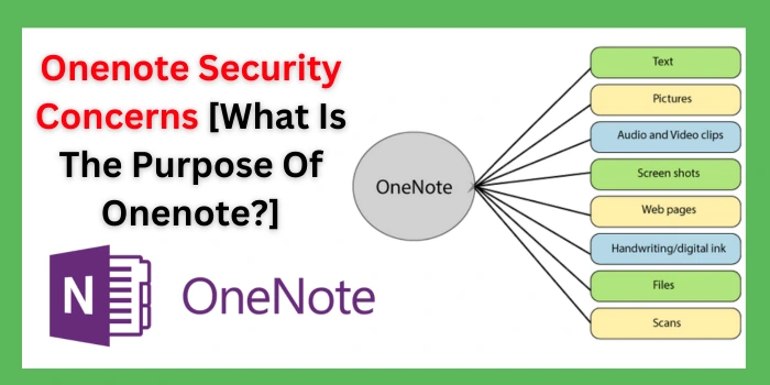 Onenote Security Concerns