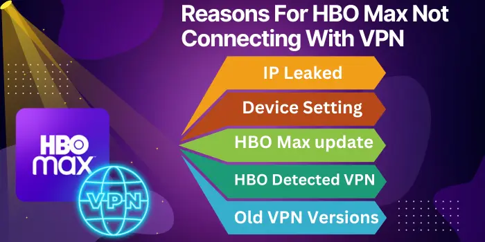 Reasons For HBO Max Not Connecting With VPN